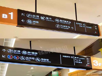 仁寿如何通过商场标识牌引导客流分布？